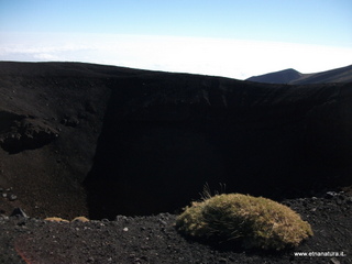 Monte Pizzillo